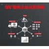 經濟下行期煤礦服務企業(yè)運營策略